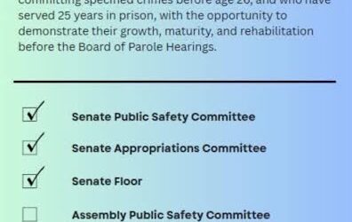 SB762 Roadmap